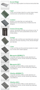 Boral roof tiles